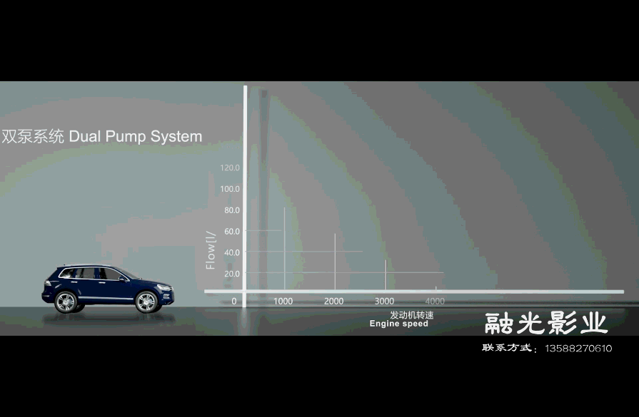 变速箱.gif